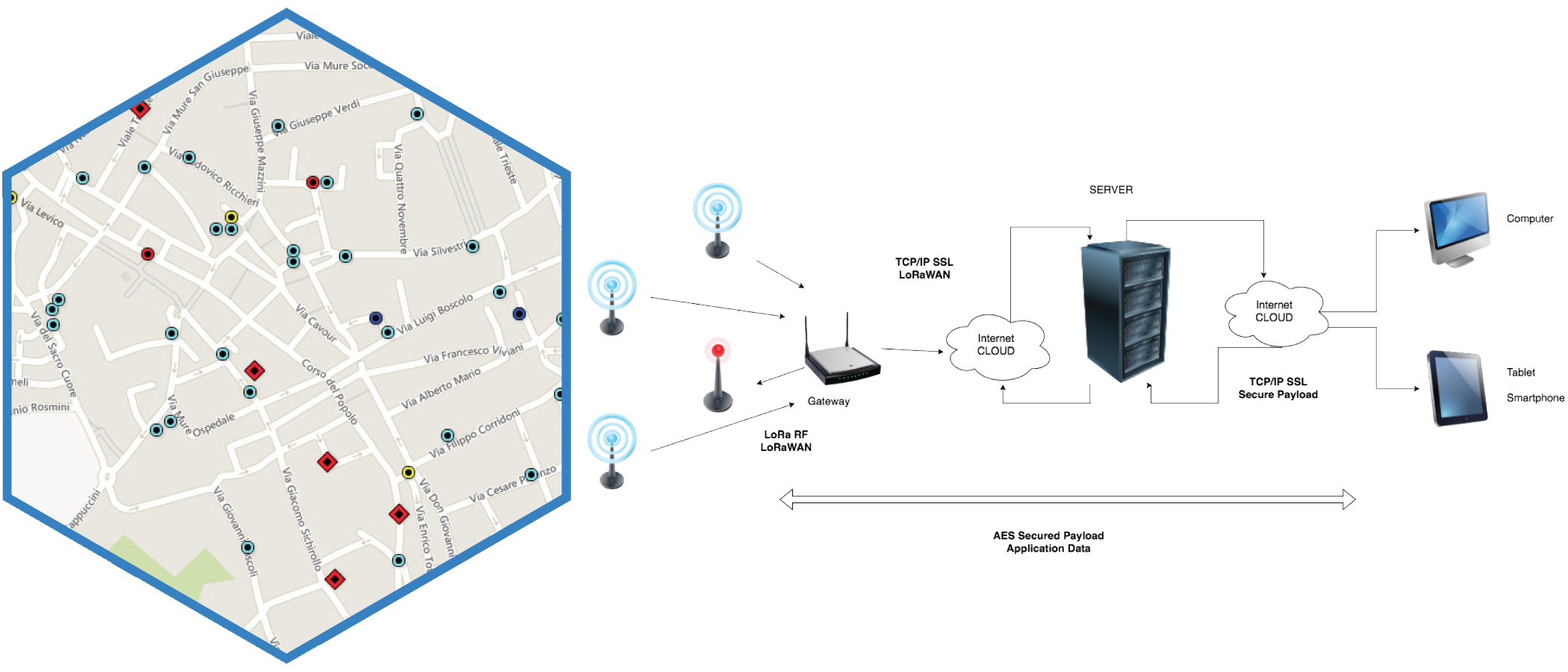 Diagramma_Piriot-Mappa-2